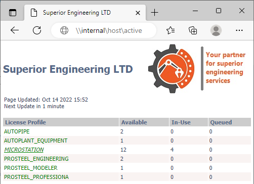 Bentley Active Users webpage